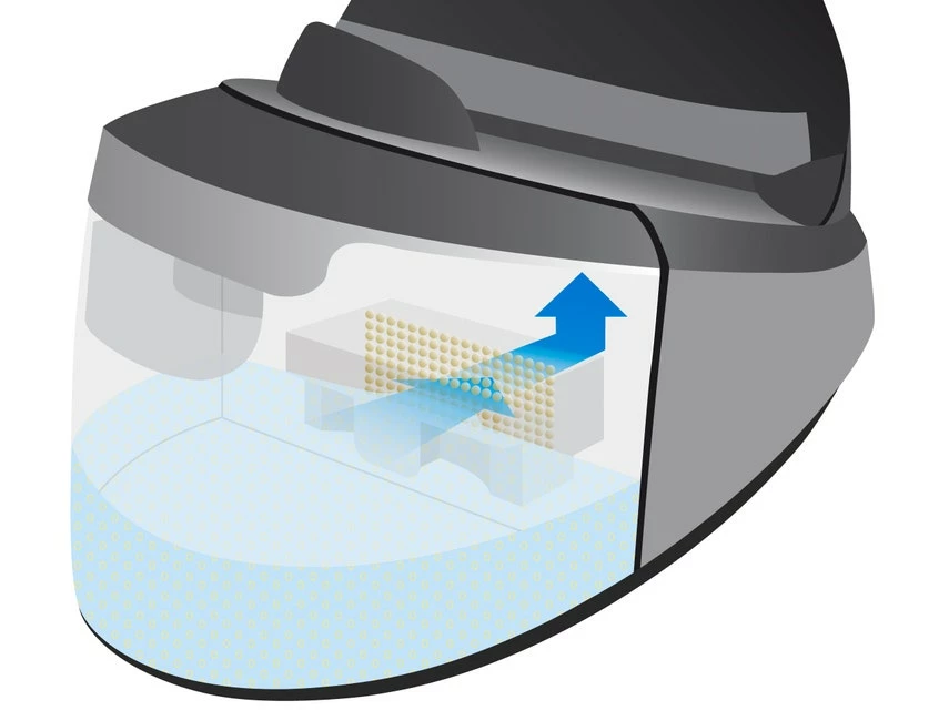 Bestes Angebot 🛒 Trisa Dampfgenerator Comfort Steam i5342 in schwarz 🥰 4 Bestes Angebot 🛒 Trisa Dampfgenerator Comfort Steam i5342 in schwarz 🥰 – Bild 2